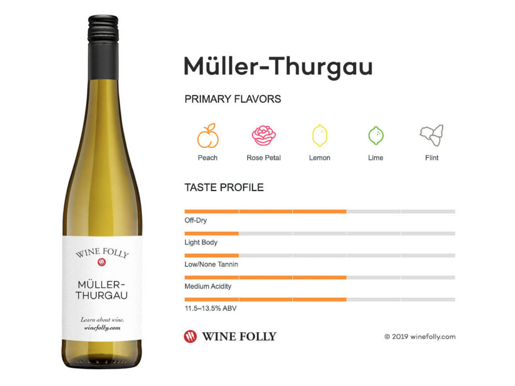 muller thurgau white wine
