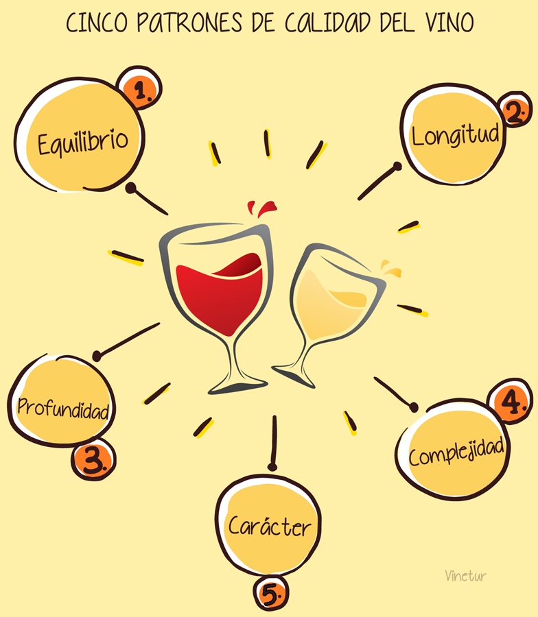 caracteristicas de vinos tintos buenos y baratos caracteristicas de vinos tintos buenos y baratos